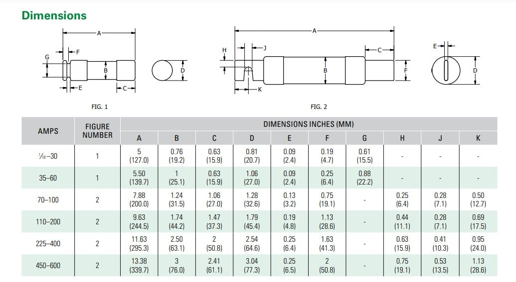 FUSIBLE ACC RETARDO FLSR 4A 600V