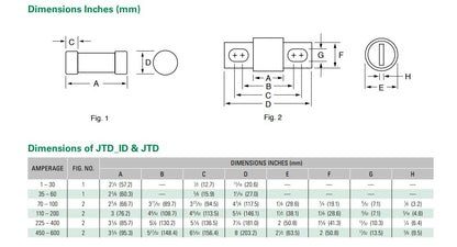 FUSIBLE ACC RETARDO JTD 100A 600V